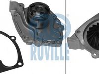 Pompa apa RENAULT GRAND Scenic III JZ0 1 RUVILLE 65520