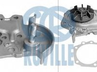 Pompa apa RENAULT LOGAN I combi KS RUVILLE 65516