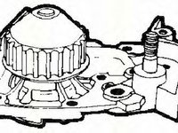 Pompa apa RENAULT RAPID caroserie F40 G40 TRISCAN 860025876