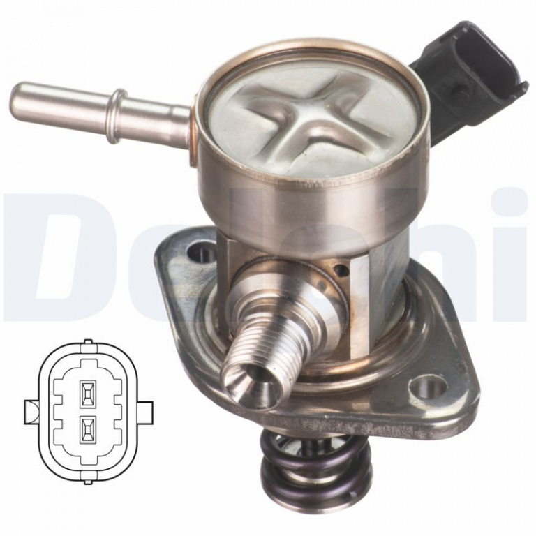 Pompa de inalta presiune DELPHI 28258609-12B1