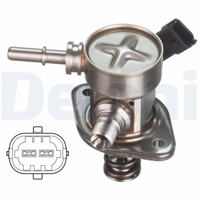 Pompa de inalta presiune DELPHI 28417271-12B1