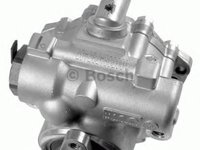 Pompa hidraulica sistem de directie RENAULT MASTER II platou / sasiu (ED/HD/UD) - OEM - MEYLE ORIGINAL GERMANY: 16-146310001|16-14 631 0001 - LIVRARE DIN STOC in 24 ore!!!