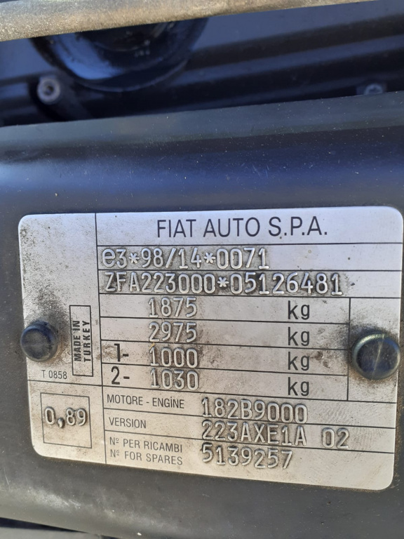 Pompa injectie Fiat Doblo 2004 break 1.9