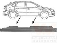 Prag FORD FOCUS II combi DA VAN WEZEL 1863104