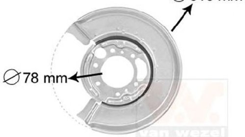 Protectie stropire, disc frana axa spate stan