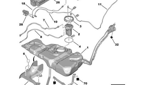 Punga aditiv filtru de particule noua pentru Citroen BERLINGO , C4 si Peugeot PARTNER