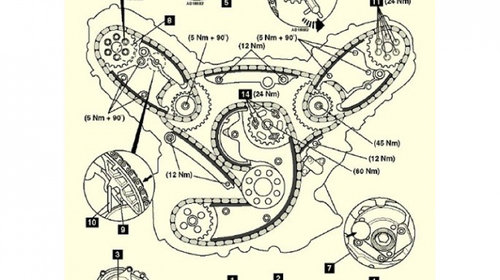 QS10399 Blocaje distributie motor 2.7 si 3.0 TDi VAG