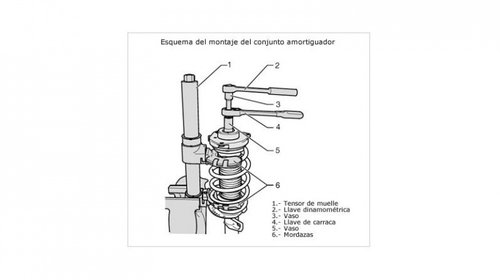 QS80418 Trusa de chei pentru amortizoare