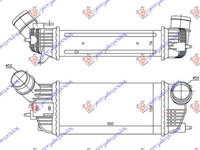 RAD..INTER.1,6-2,0TURBO GAZ.(23x26x40) - PEUGEOT 407 04-10, PEUGEOT, PEUGEOT 407 04-10, PEUGEOT, PEUGEOT EXPERT 07-16, Partea frontala, Radiator Intercooler, 021206230