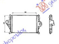 RAD. INTER. 2.0i TURBO BNZ.-2,0HDI-2,1TD, CITROEN, CITROEN XANTIA 93-01, PEUGEOT, PEUGEOT EXPERT 07-16, Partea frontala, Radiator Intercooler, 071606210