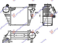 RAD. INTERC. 1.9 tdi (18.3x18.9x8.5) ASZ, VW, VW GOLF IV 98-04, PEUGEOT, PEUGEOT EXPERT 07-16, Partea frontala, Radiator Intercooler, 059706240