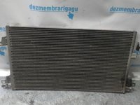 Radiator ac Renault Laguna Ii (2001-)