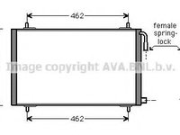 Radiator aer conditionat PEUGEOT 206 CC (2D) (2000 - 2016) AVA QUALITY COOLING PE5191