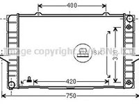 Radiator apa VOLVO C70 I Cabriolet AVA VO2092