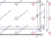 Radiator clima Ac/ benzina NISSAN X-TRAIL 14-17 NISSAN X-TRAIL 17-21 RENAULT KOLEOS 17-