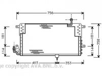 Radiator condensator aer conditionat VW PASSAT B4 Variant 1990-> pentru 1.9 TDI-81 KW