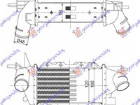 RADIATOR INTER.2.0-2.2TDI 16V (233x128) - OPEL OPEL VECTRA B 96-98, OPEL, OPEL VECTRA B 96-98, PEUGEOT, PEUGEOT EXPERT 07-16, Partea frontala, Radiator Intercooler, 048506200