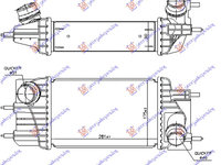 RADIATOR INTERCOOLER 1.5 dCi DIESEL (281x175x80) - NISSAN PULSAR 15-, NISSAN, NISSAN PULSAR 15-, PEUGEOT, PEUGEOT EXPERT 07-16, Partea frontala, Radiator Intercooler, 586006220