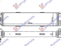 RADIATOR INTERCOOLER 1.6 CDTi DIESEL (650x161x64) - RENAULT Trafic 14-, RENAULT, RENAULT Trafic 14-, PEUGEOT, PEUGEOT EXPERT 07-16, Partea frontala, Radiator Intercooler, 667906200