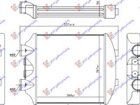 RADIATOR INTERCOOLER 1.8 TURBO BNZ.- 1.9 TDi DSL.(370x365x56) - SEAT IBIZA 02-08, SEAT, SEAT IBIZA 02-08, PEUGEOT, PEUGEOT EXPERT 07-16, Partea frontala, Radiator Intercooler, 025306220