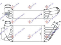 Radiator Intercooler 2.0 D Diesel (300x155x80) pentru Toyota Proace 13-16,Peugeot Expert 07-16,Partea Frontala,Radiator Intercooler