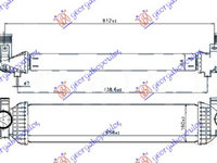 RADIATOR INTERCOOLER 2.0 EcoBoost PETROL - 2.0 TDCi DIESEL (650x160x64) - FORD KUGA 16-, PEUGEOT, PEUGEOT EXPERT 07-16, Partea frontala, Radiator Intercooler, FORD, FORD KUGA 16-20, 323106210