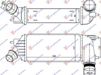 RADIATOR INTERCOOLER 2.0 HDi DIESEL (300x145x80) - PEUGEOT PEUGEOT 807 02-14, PEUGEOT, PEUGEOT 807 02-14, PEUGEOT, PEUGEOT EXPERT 07-16, Partea frontala, Radiator Intercooler, 055706210