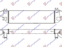 RADIATOR INTERCOOLER 2.4 DI-D DIESEL (575x175x50) - MITSUBISHI P/U L200 15-, MITSUBISHI, MITSUBISHI P/U L200 15-, PEUGEOT, PEUGEOT EXPERT 07-16, Partea frontala, Radiator Intercooler, 555106200