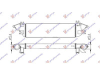 Radiator Intercooler 2.4 Di-D Diesel (575x175x50)-Mitsubishi P/U L200 15-pentru Mitsubishi P/U L200 15-,Peugeot Expert 07-16,Partea Frontala,Radiator Intercooler