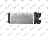 Radiator intercooler Cod 1440C0