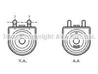 Radiator ulei termoflot CITROEN C4 cupe LA AVA PE3297