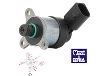 Regulator presiune pompa injectie Vivaro 1.6 CDTI , Renault 1.6 dCi 2014-