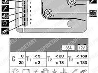 Releu bujii FIAT SCUDO Combinato 220P DELPHI HDC125