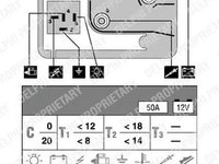 Releu bujii RENAULT TRAFIC bus TXW DELPHI HDC103