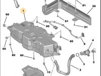 Rezervor adblue pentru Peugeot Boxer, an 2020 PRODUS NOU ORIGINAL IN STOC,COMPLET CU POMPA SI CALCU 1607331480