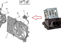 Rezistenta electroventilator pentru Peugeot si Citroen