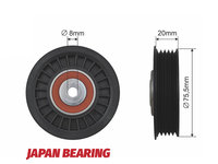 Rola curea transmisie Audi A4, A6, Skoda Superb 1, Vw Bora, Golf 4, Passat 1.9, 2.0 d 08.1998-08.2003, NTY RNK-AU-010