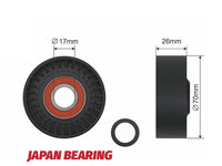 Rola curea transmisie Bmw Seria 3 (E36), (E46), Seria 5 (E34), (E39), (E60), (E61), Seria 7 (E38), (E65, E66, E67), X3 (E83), X5 (E53), Z3 (E36), Z4 (E85) 2.0-3.0 09.1989-12.2010, NTY RNK-BM-014