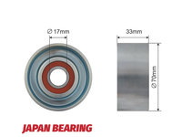 Rola curea transmisie Nissan Navara 2005-, Pathfinder 2005-, Tiida C11 2005-2012, Micra 2002-2010, Note 2005-2011, NTY RNK-NS-026