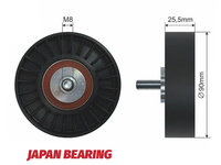 Rola curea transmisie Vw Corrado, Golf 2, Lt 28-35 2, Lt 28-46 2, Passat Transporter 4 1.8-2.5d 08.1988- 07.2006, NTY RNK-VW-003