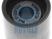 Rola ghidare/conducere, curea distributie VW PHAETON (3D) (2002 - 2016) RUVILLE 55441 piesa NOUA