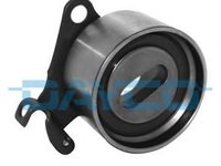 Rola Intinzator curea CHRYSLER LE BARON Cabriolet DAYCO ATB2125