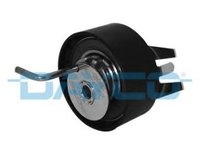 Rola intinzator curea distributie CITROEN C5 III (RD_) - Cod intern: W20258013 - LIVRARE DIN STOC in 24 ore!!!