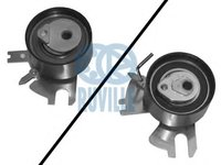 Rola intinzator,curea distributie FORD FOCUS II limuzina (DA_) (2005 - 2016) RUVILLE 55973