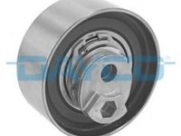 Rola intinzator,curea distributie VW PHAETON limuzina (3D_), AUDI A8 limuzina (4E_), AUDI A4 limuzina (8EC, B7) - DAYCO ATB2507