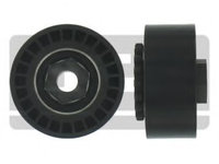 Rola intinzator curea transmisie RENAULT CLIO   (B/C57_, 5/357_) (1990 - 1998) SKF VKM 36023