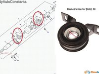 Rulment cardan fata / spate pentru Land Rover Freelander