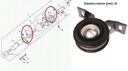 Rulment cardan fata / spate pentru Land Rover