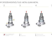 Rulment corp rulment roata TED71980 TEDGUM