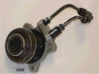 Rulment de presiune ambreiaj HYUNDAI ix35 (LM, EL, ELH) - OEM - MAXGEAR: HRB-9080|61-5322 - LIVRARE DIN STOC in 24 ore!!!